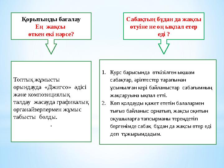 Топтық жұмысты орындауда «Джигсо» әдісі және композициялық талдау жасауда графикалық органайзерлермен жұмыс табысты б