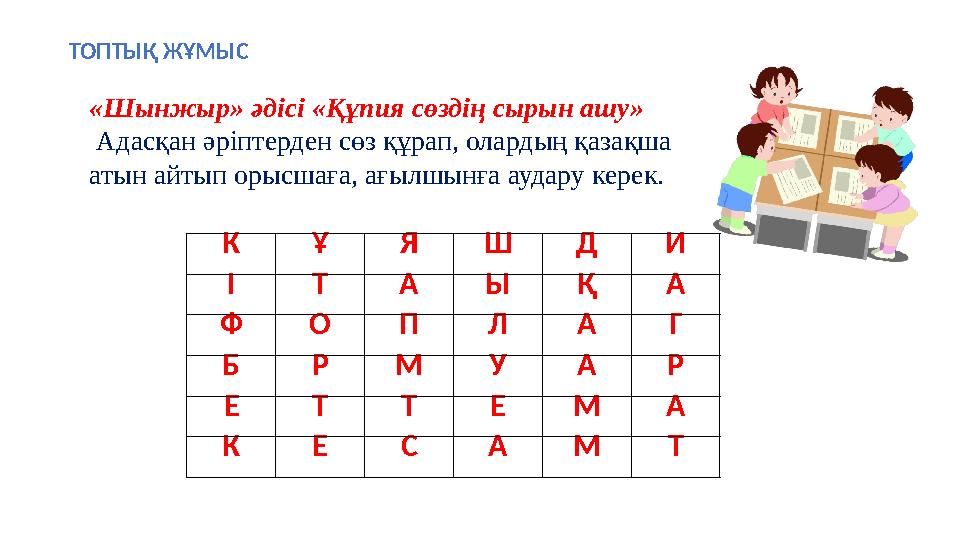 «Шынжыр» әдісі «Құпия сөздің сырын ашу» Адасқан әріптерден сөз құрап, олардың қазақша атын айтып орысшаға, ағылшынға аудару ке