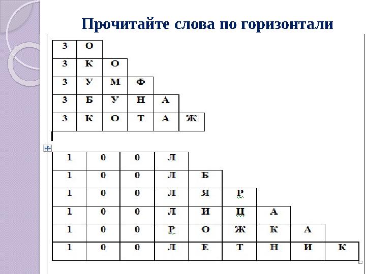 Прочитайте слова по горизонтали