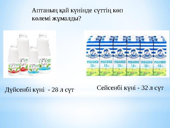 Дүйсенбі күні - 28 л сүт Сейсенбі күні - 32 л сүт Аптаның қай күнінде сүттің көп көлемі жұмалды?