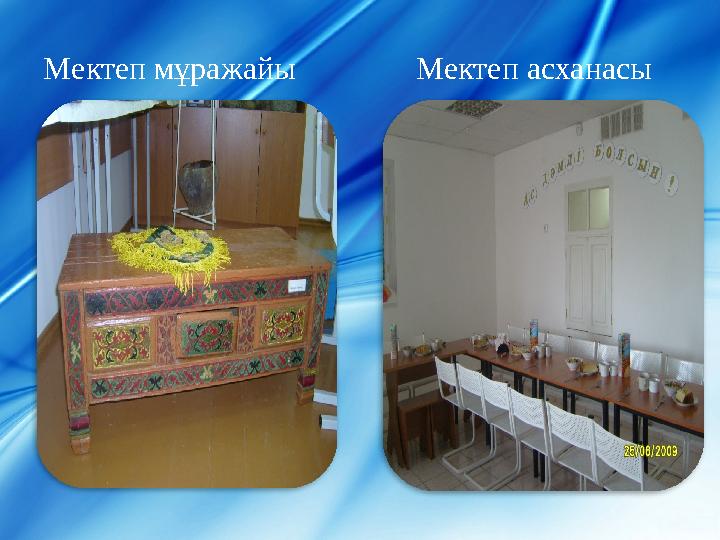 Мектеп мұражайы Мектеп асханасы