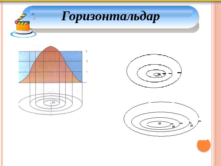 Горизонтальдар