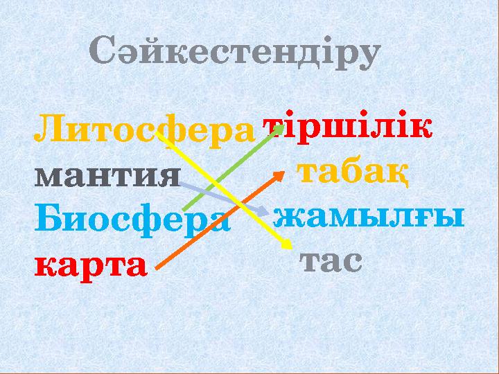 Сәйкестендіру Литосфера мантия Биосфера карта тіршілік табақ жамылғы тас