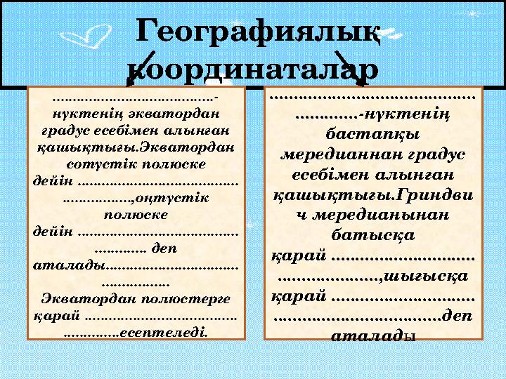 Географиялық координаталар ........................................- нүктенің экватордан градус есебімен алынған қашықтығы.