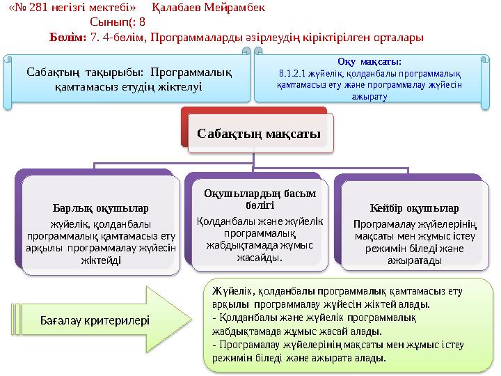Ол ақша үшін оны үйіне әкеліп, оны сиқырлаған.