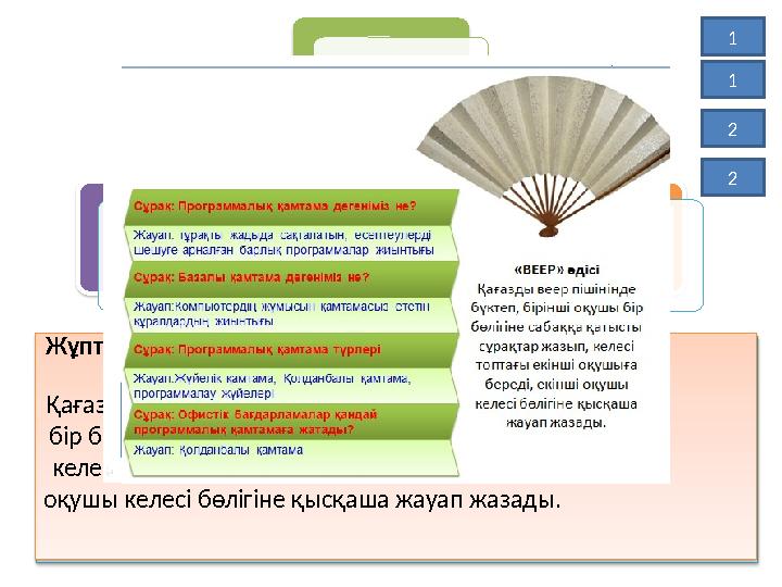 Белсенді оқытудың әдіс – тәсілдері “Сәйкестендіру” әдісі “515” әдісі “Веер” әдісі Топтық жұмыс: І-топ: Жүйелік пр