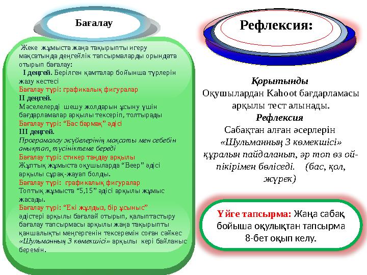Рефлексия: Үйге тапсырма: Жаңа сабақ бойыша оқулықтан тапсырма 8-бет оқып келу. Қорытынды Оқушылардан Kahoot бағдарламасы