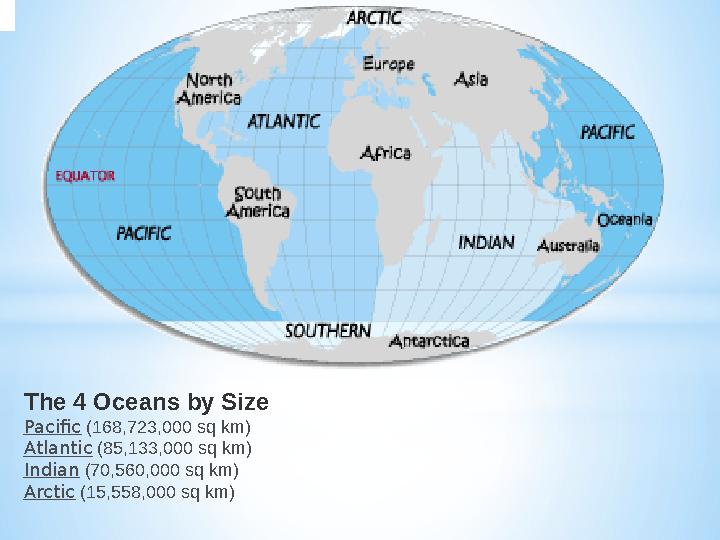 The 4 Oceans by Size Pacific (168,723,000 sq km) Atlantic (85,133,000 sq km) Indian (70,560,000 sq km) Arctic (15,558,000 sq