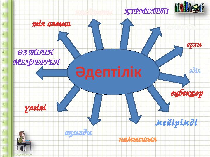 Әдептілік тіл алғыш инабаттыҚҰРМЕТТІ сыпайы арлы әділ еңбекқор мейірімді намысшыл ақылды үлгілі ӨЗ ТІЛІН МЕҢГЕРГЕН