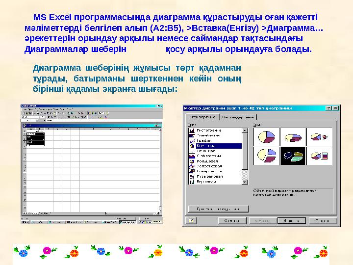MS Excel программасында диаграмма құрастыруды оған қажетті мәліметтерді белгілеп алып (А2:В5), >Вставка(Енгізу) >Диаграмма… әр