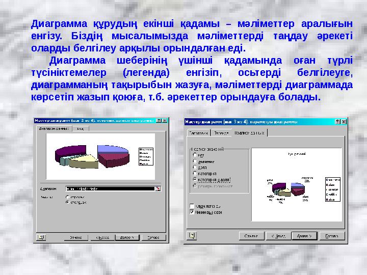 Диаграмма құрудың екінші қадамы – мәліметтер аралығын енгізу. Біздің мысалымызда мәліметтерді таңдау әрекеті оларды белгілеу а