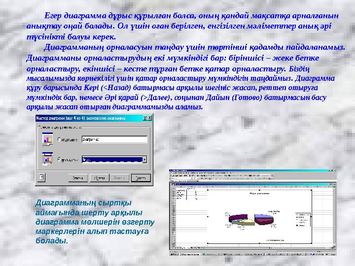Егер диаграмма дұрыс құрылған болса, оның қандай мақсатқа арналғанын анықтау оңай болады. Ол үшін оған берілген, енгізілген мәл
