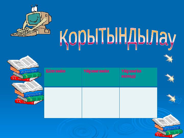 Білгенім Үйренгенім Үйренгім келеді