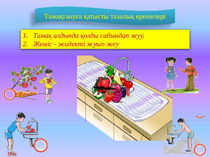 1.Тамақ алдында қолды сабындап жуу. 2.Жеміс - жидекті жуып жеу Тамақтануға қатысты тазалық ережелері