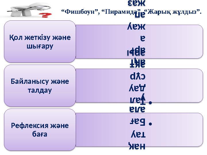 • Сұр ақт арғ а жау ап ж а з уҚол жеткізу және шығару • Тал дау сұр ақт ары Байланысу және талдау • Жи нақ тау • Бағ