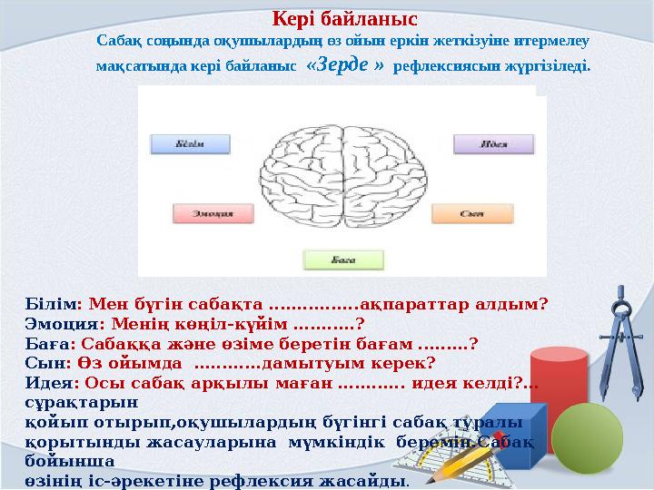 Кері байланыс Сабақ соңында оқушылардың өз ойын еркін жеткізуіне итермелеу мақсатында кері байланыс «Зерде » рефлексиясын жүрг