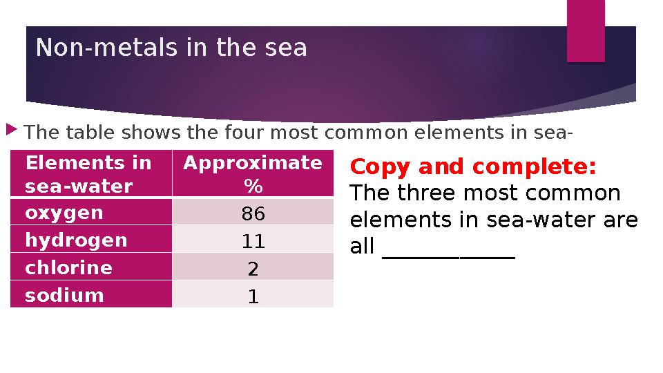 Non-metals in the sea The table shows the four most common elements in sea- water. Elements in sea-water Approximate %