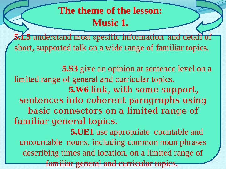 5.L5 understand most spesific information and detail of short, supported talk on a wide range of familiar topics.