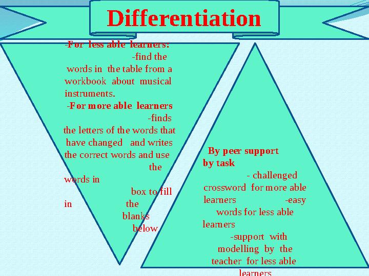 Differentiation -For less able learners: -find the words in the table from a workbook about mus