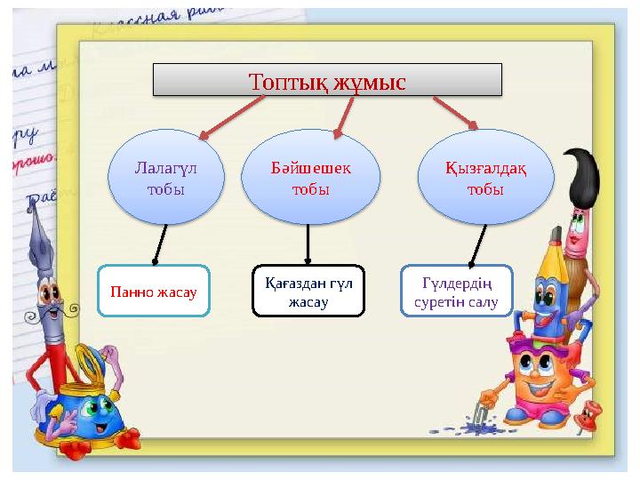 Топтық жұмыс Лалагүл тобы Бәйшешек тобы Қызғалдақ тобы Панно жасау Қағаздан гүл жасау Гүлдердің суретін салу