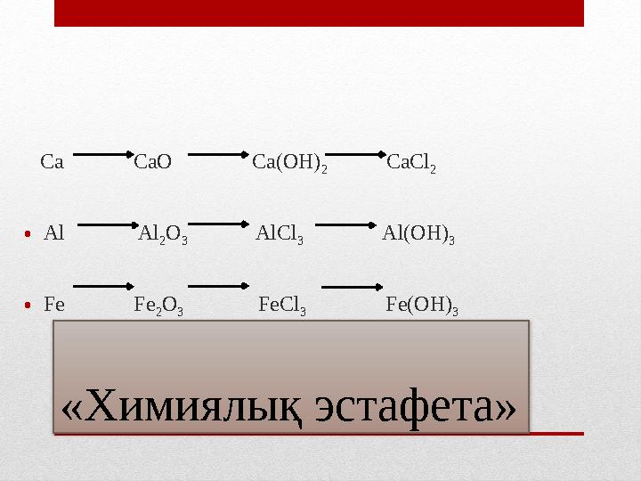 «Химиялық эстафета» Ca CaO Ca(OH) 2 CaCl 2 •Al Al 2O 3 AlCl 3