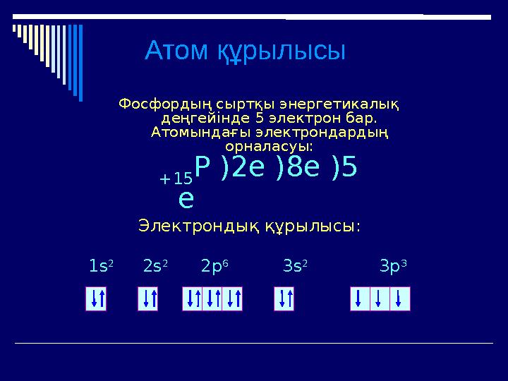 Атом құрылысы Фосфордың сыртқы энергетикалық деңгейінде 5 электрон бар. Атомындағы электрондардың орналасуы: Электрондық құры