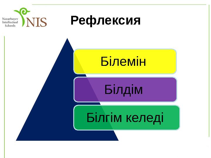 Рефлексия Білемін Білдім Білгім келеді