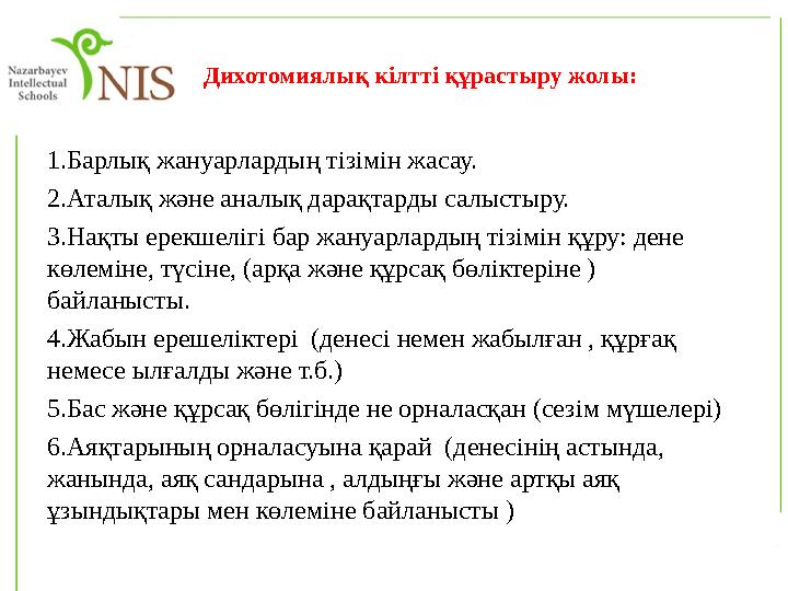 Дихотомиялық кілтті құрастыру жолы: 1.Барлық жануарлардың тізімін жасау. 2.Аталық және аналық дарақтарды салыстыру. 3.Нақты ере