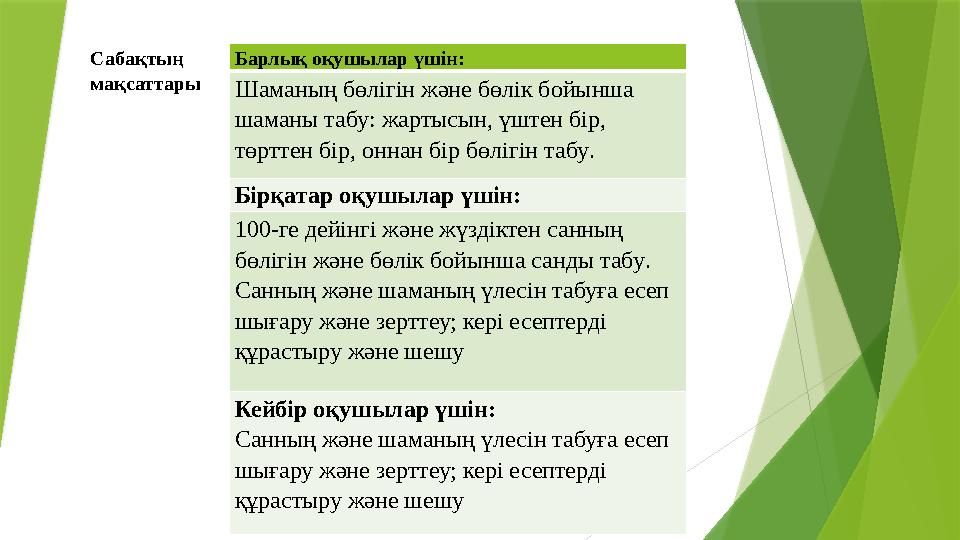 Сабақтың мақсаттары Барлық оқушылар үшін: Шаманың бөлігін және бөлік бойынша шаманы табу: жартысын, үштен бір,