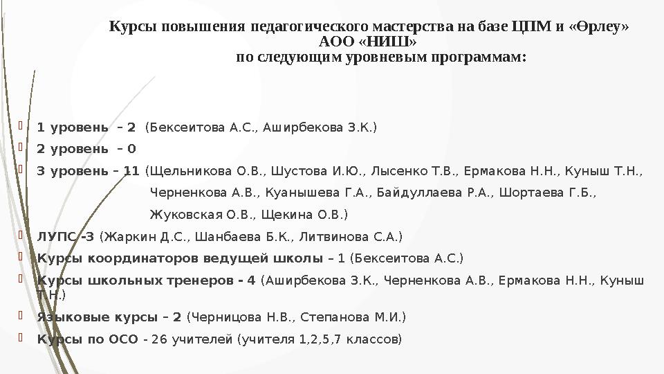 Курсы повышения педагогического мастерства на базе ЦПМ и «Өрлеу» АОО «НИШ» по следующим уровневым программам