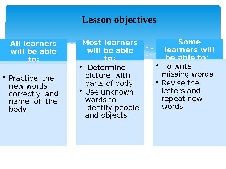 All learners will be able to: •Practice the new words correctly and name of the body Most learners will be able