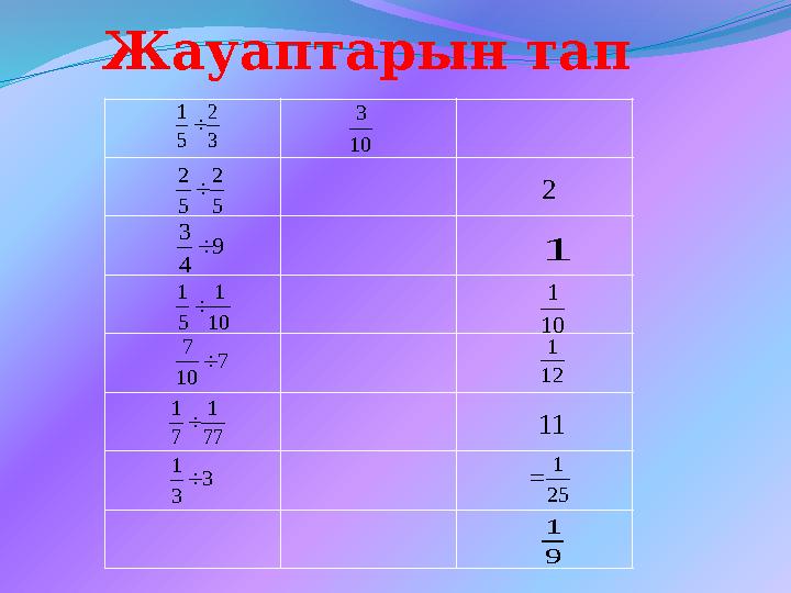Жауаптарын тап 3 2 5 1  77 1 7 1  9 4 3  5 2 5 2  10 1 5 1  7 10 7  3 3 1  10 3 1 12 1 2 10 1 11 9 1 25 1 