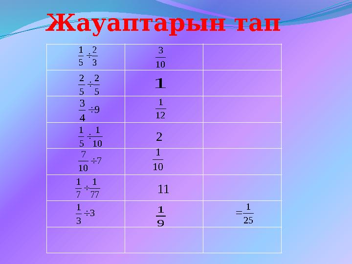 Жауаптарын тап 3 2 5 1  77 1 7 1  9 4 3  5 2 5 2  10 1 5 1  7 10 7  3 3 1  10 3 1 12 1 2 10 1 11 9 1 25 1 