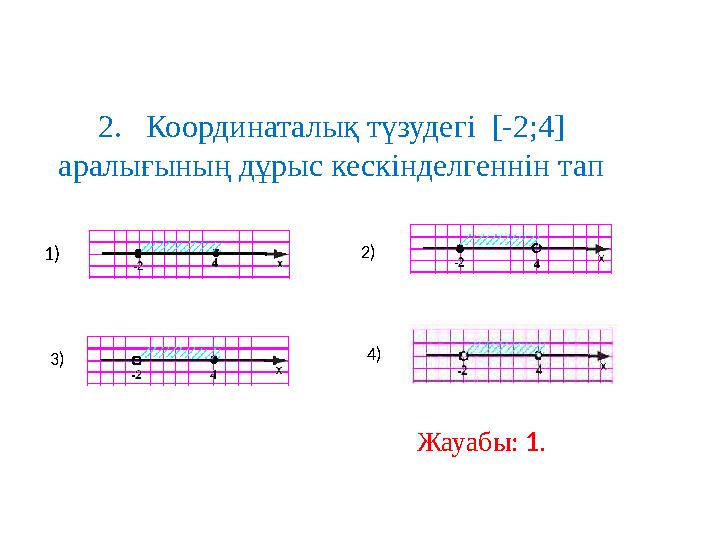 1) 2) 3) 4) 2. Координаталық түзудегі [-2;4] аралығының дұрыс кескінделгеннін та
