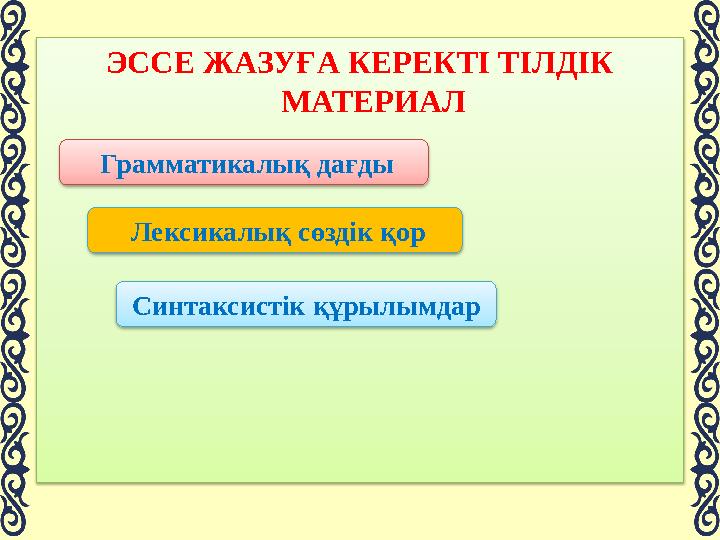 АКАДЕМИЯЛЫҚ ОҚУДАҒЫ ЖАЗЫЛЫМ ТҮРЛЕРІ конспект реферат рецензия эссе қысқа мазмұндама т.б.