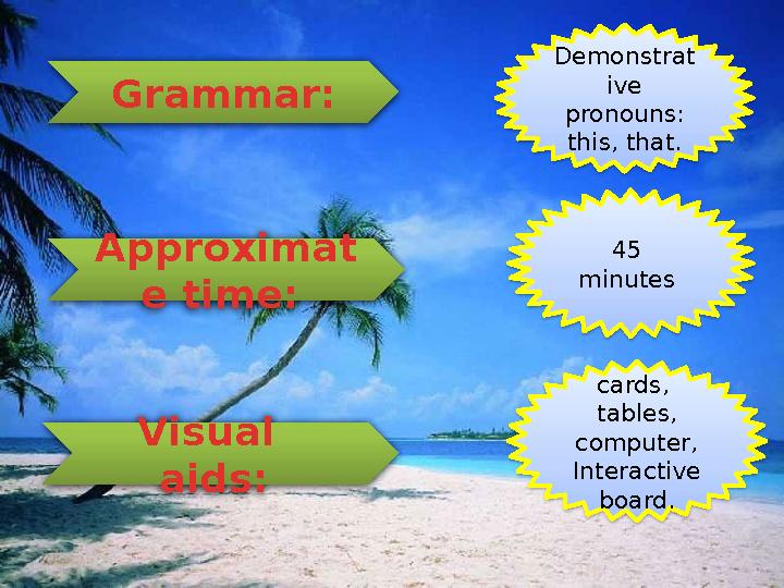 Grammar: Approximat e time: Visual aids: Demonstrat ive pronouns: this, that. 45 minutes cards, tables, computer