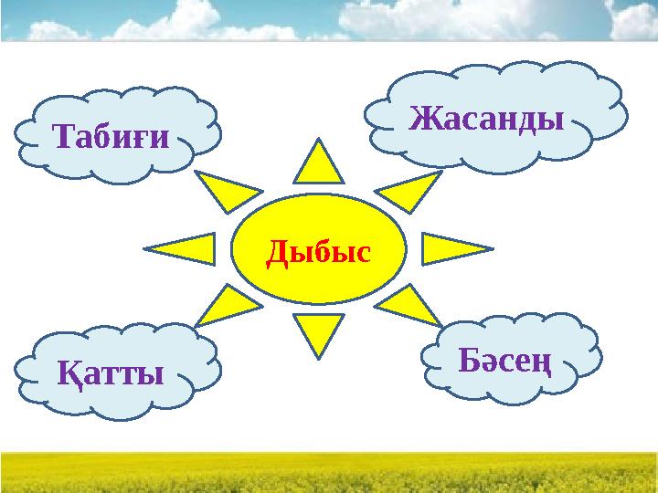 Дыбыс Қатты Бәсең Жасанды Табиғи