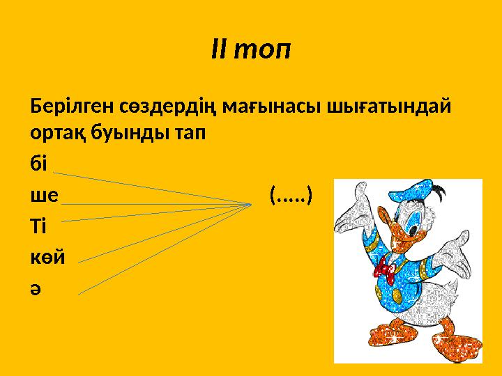 ІІ топ Берілген сөздердің мағынасы шығатындай ортақ буынды тап бі ше (.....) Ті