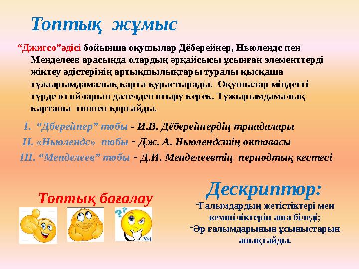 Топтық жұмыс “Джигсо”әдісі бойынша оқушылар Дёберейнер, Ньюлендс пен Менделеев арасында олардың әрқайсысы ұсынған элементтерді
