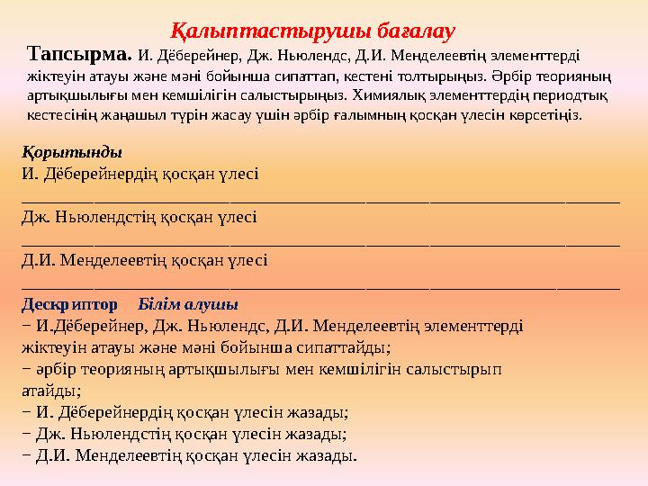 Қалыптастырушы бағалау Тапсырма. И. Дёберейнер, Дж. Ньюлендс, Д.И. Менделеевтің элементтерді жіктеуін атауы және мәні бойынша с
