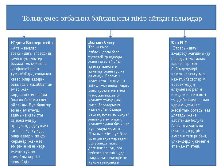 Юдиви Валлерштейн «Ата – аналар арасындағы агрессивті келіспеушіліктер балада тек күйзеліс конфликтілерін туғызбайды, соным