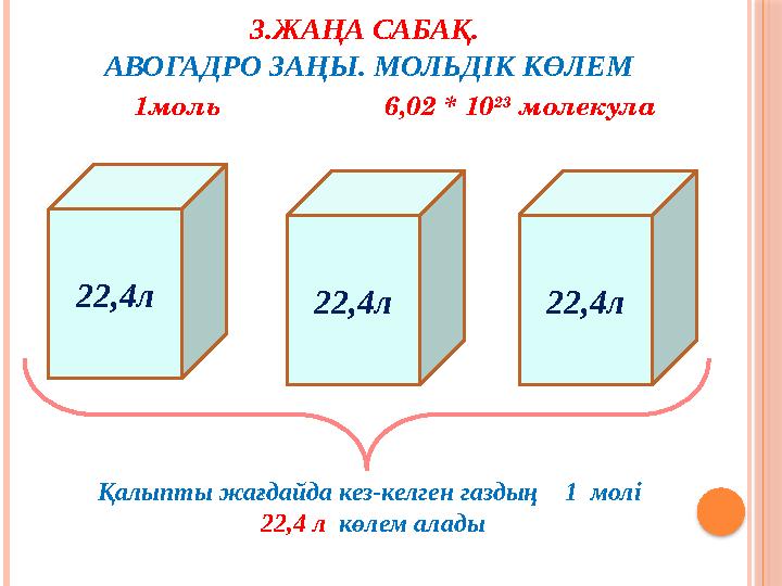 3.ЖАҢА САБАҚ. АВОГАДРО ЗАҢЫ. МОЛЬДІК КӨЛЕМ 1моль 6,02 * 10 23 молекула 22,4л 22,4л 22,4л Қалып