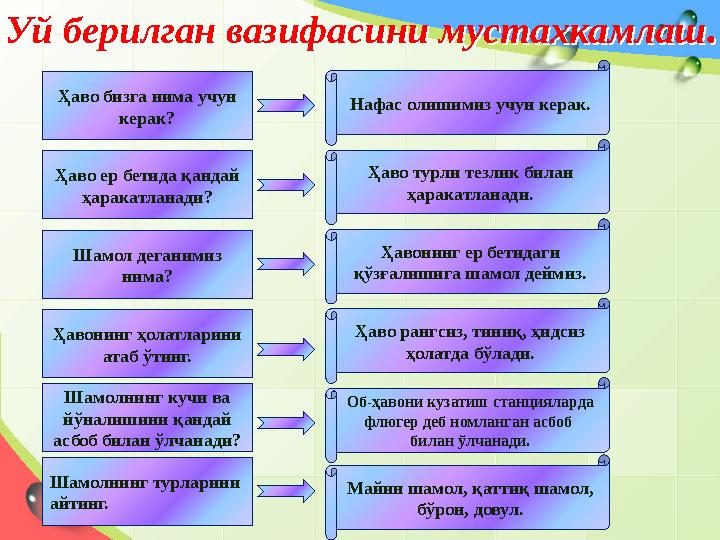 Уй берилган вазифасини мустахкамлаш.Уй берилган вазифасини мустахкамлаш. Ҳаво б