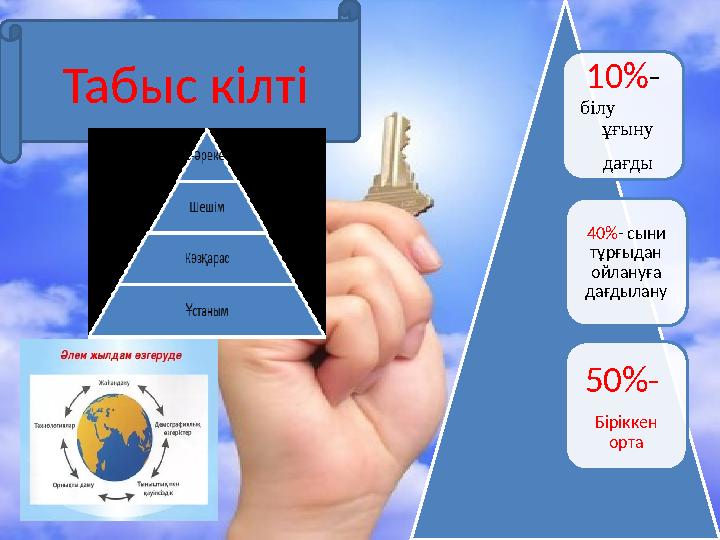 13 т 10%- білу ұғыну дағды 40%- сыни тұрғыдан ойлануға дағдылану 50%- Біріккен орта Табыс кілті