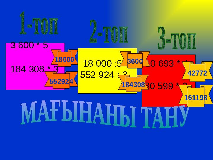 3 600 * 5 184 308 * 3 18 000 :5 552 924 : 3 10 693 * 4 80 599 * 2