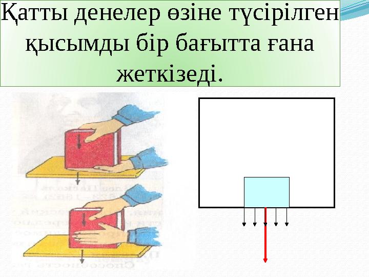 Қатты денелер өзіне түсірілген қысымды бір бағытта ғана жеткізеді.