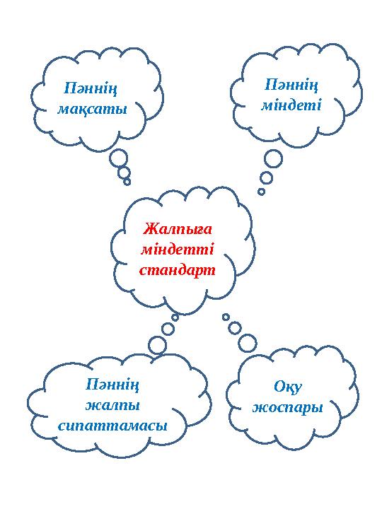 Жалпыға міндетті стандарт Пәннің мақсаты Пәннің міндеті Пәннің жалпы сипаттамасы Оқу жоспары
