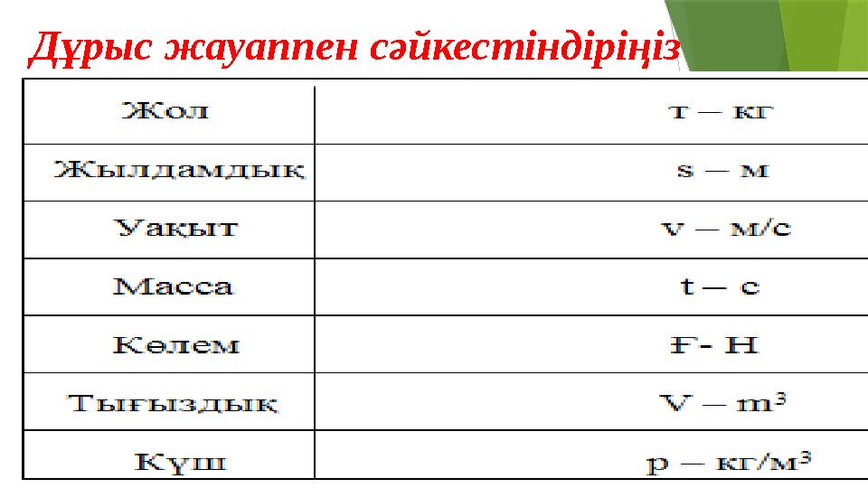 Дұрыс жауаппен сәйкестіндіріңіз