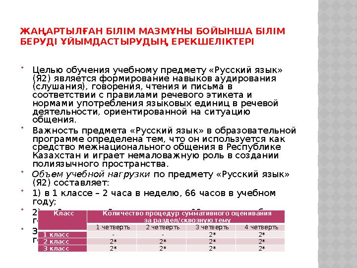 ЖАҢАРТЫЛҒАН БІЛІМ МАЗМҰНЫ БОЙЫНША БІЛІМ БЕРУДІ ҰЙЫМДАСТЫРУДЫҢ ЕРЕКШЕЛІКТЕРІ  Целью обучения учебному предмету «Русский язык»