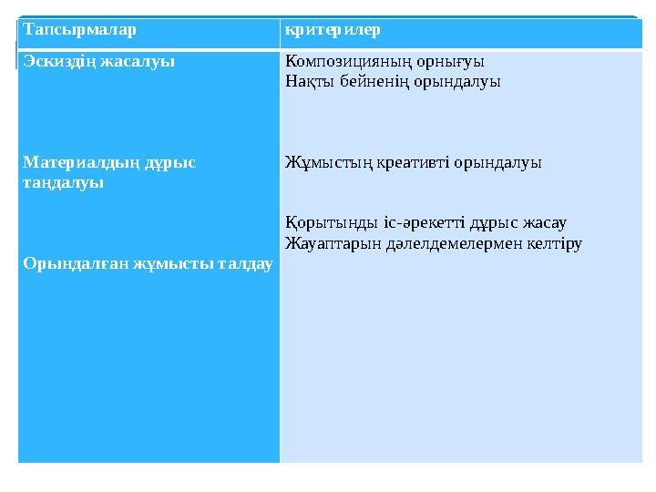 Тапсырмалар критерилер Эскиздің жасалуы Материалдың дұрыс таңдалуы Орындалған жұмысты талдау Композицияның орн